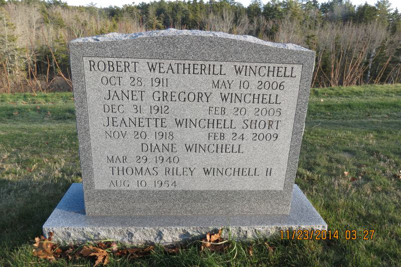 Winchell Family monument back